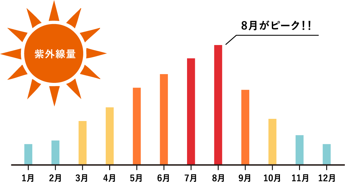 ONAYAMI POINT / 02